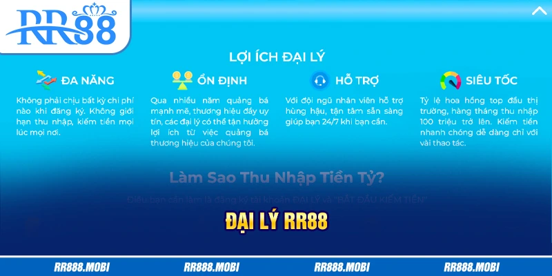 FAQs - Chuyên gia giải đáp nhanh các câu hỏi cho đại lý RR88